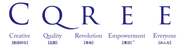 C：Creative：【創造的な】　Q：Quality：【品質】　R：Revolution：【革命】　E：Empowerment：【湧活】　E：Everyone：【みんな】